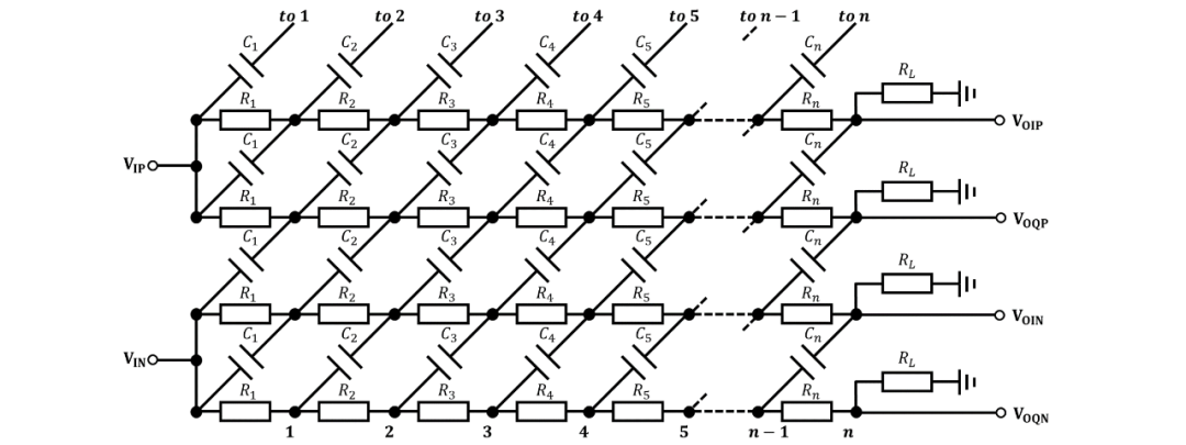 rc_polyphase_network