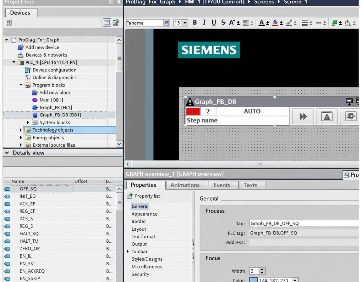 Graph control bound to SQ_OFF variable