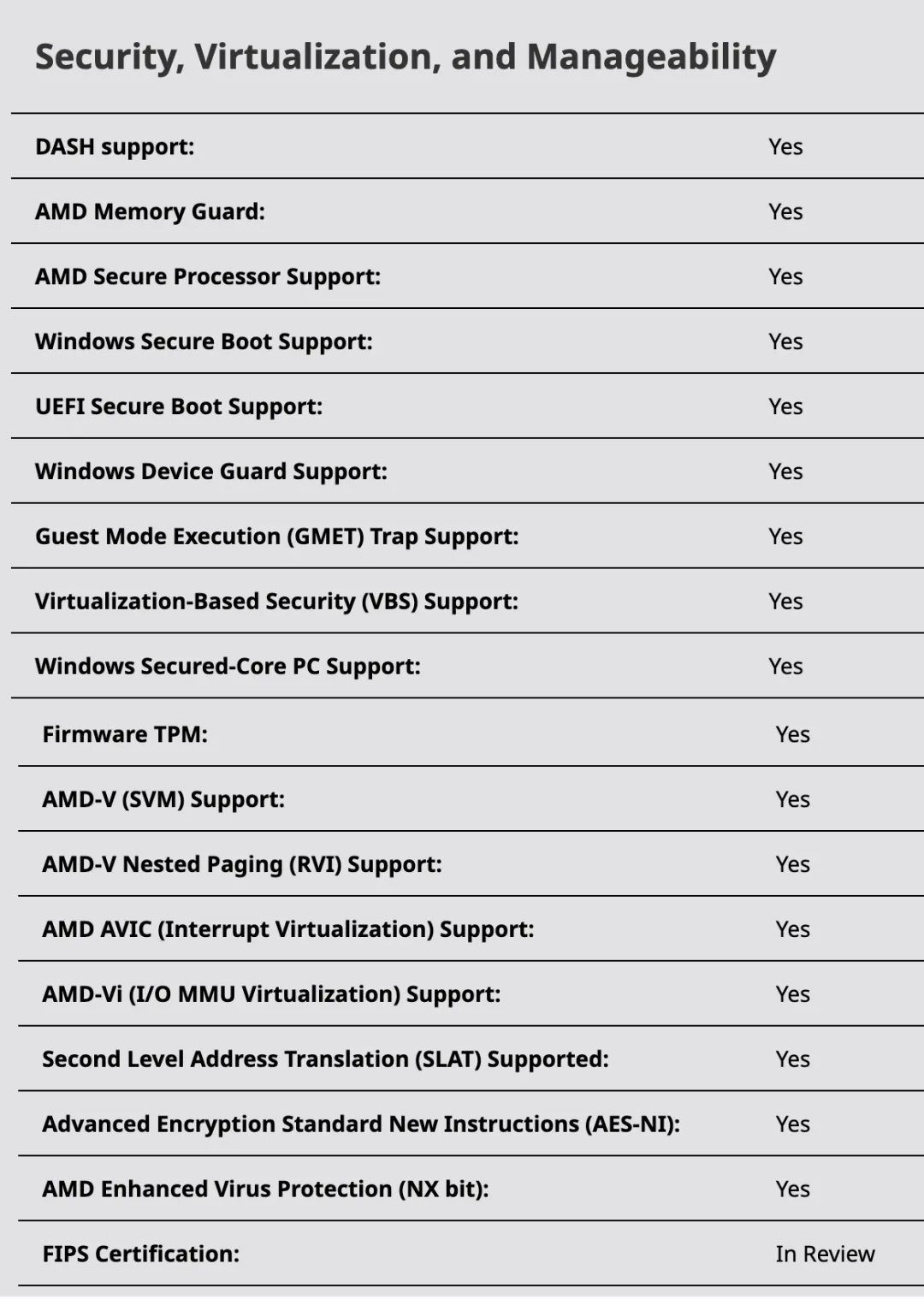 ThinkPad X13 open view