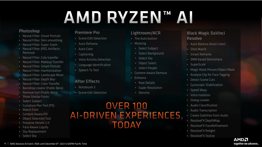 Windows Studio Effects on ThinkPad X13