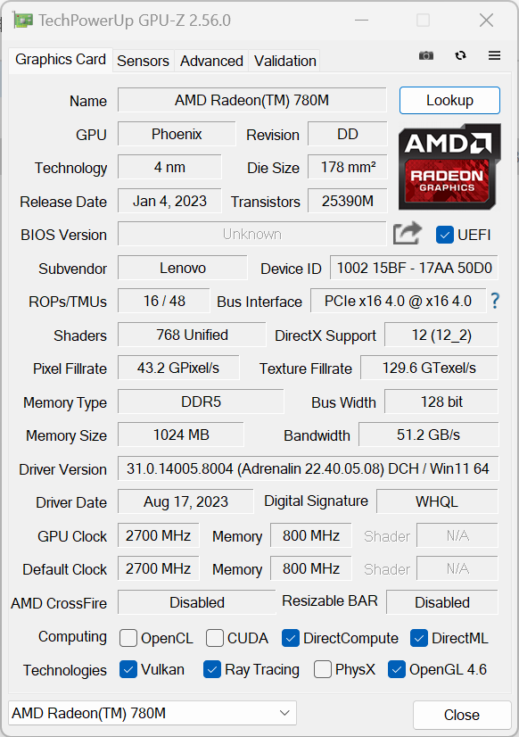 Radeon 780M GPU overview