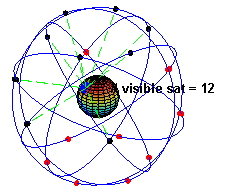 gps-orbit-diagram.gif