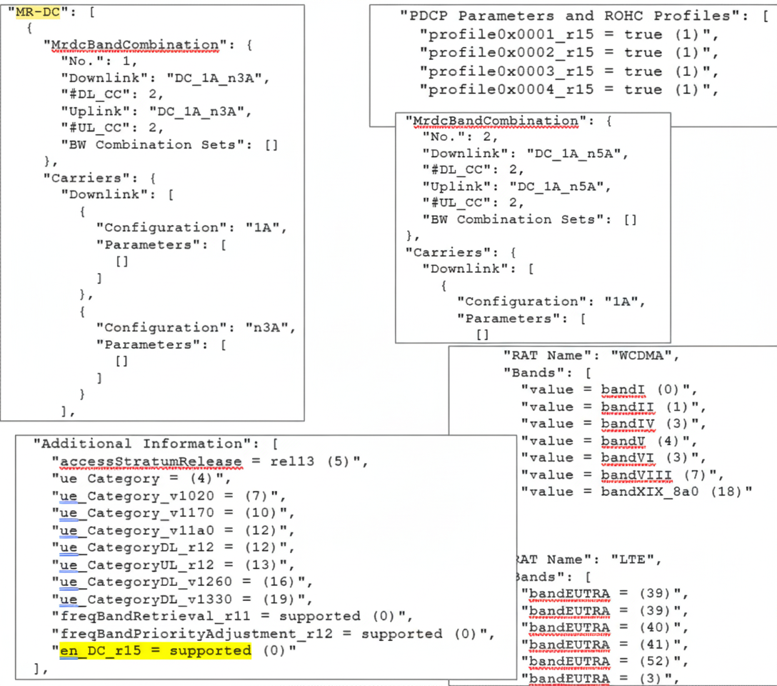 5G performance test results