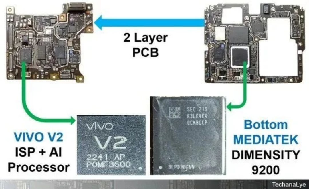 vivo X90 Pro internal layout