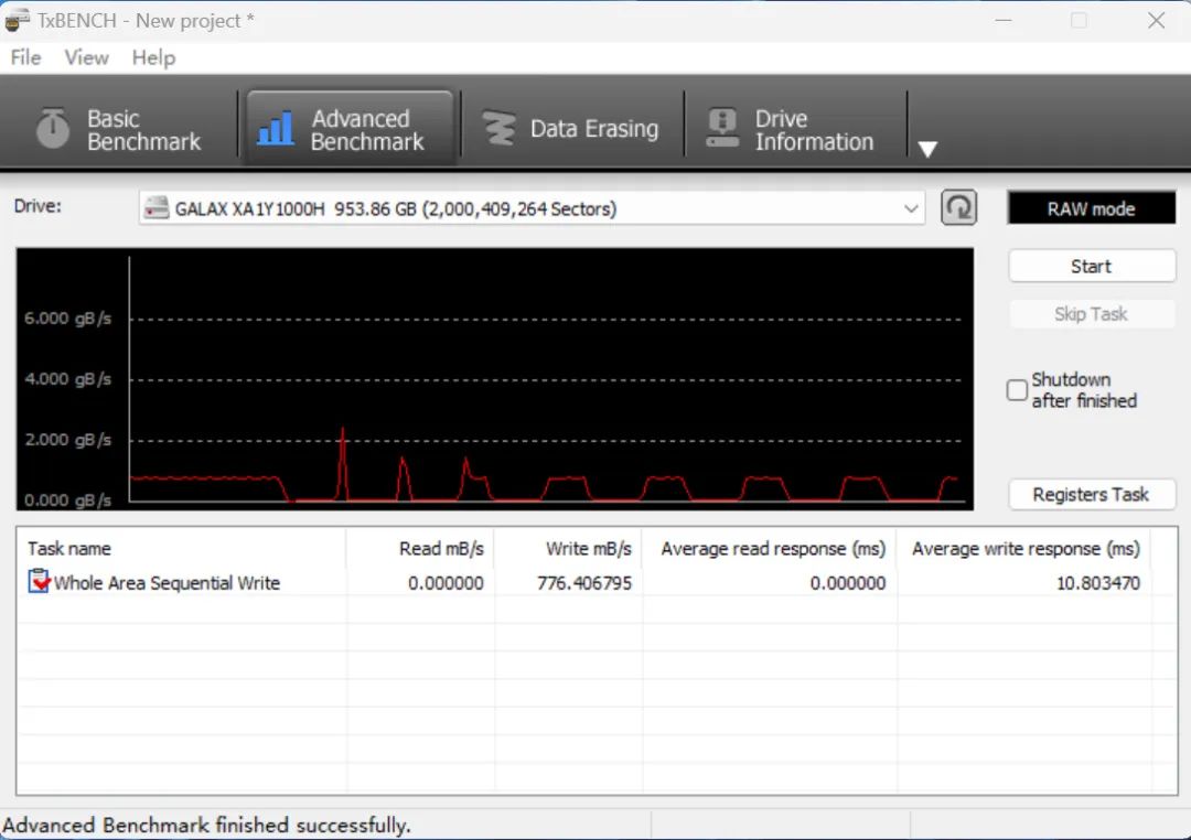 TxBENCH full-drive write performance GALAX Star Yao 7000 Plus