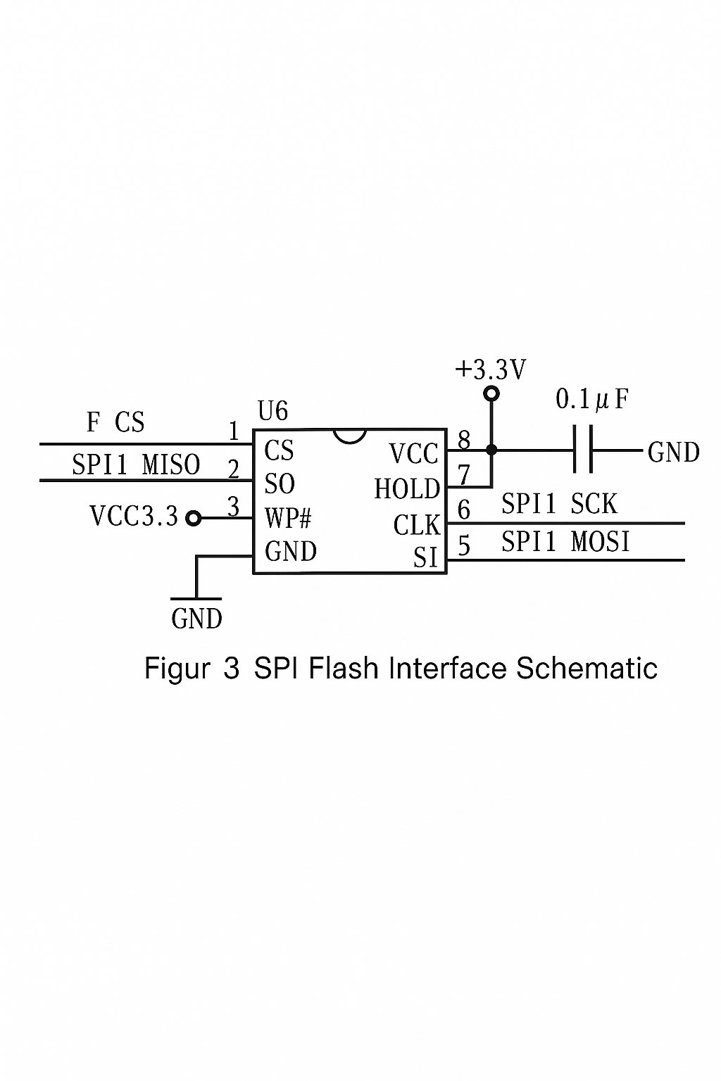 font storage interface circuit
