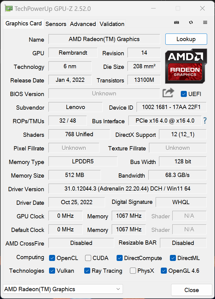 Graphics Performance (Radeon 680M)