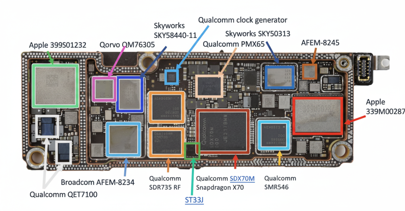 iPhone 15 Teardown: Component and PCB Details