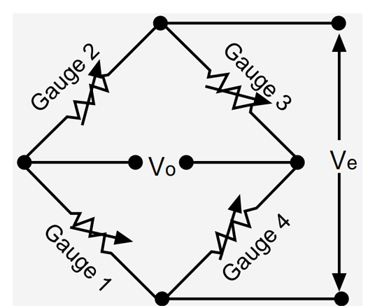 A load cell converts applied force or pressure to an electrical signal.