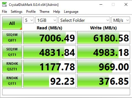 CrystalDiskMark results