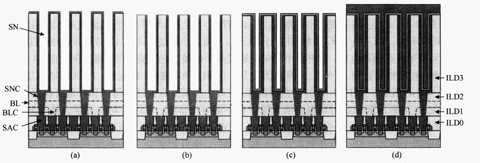 SN capacitor formation process