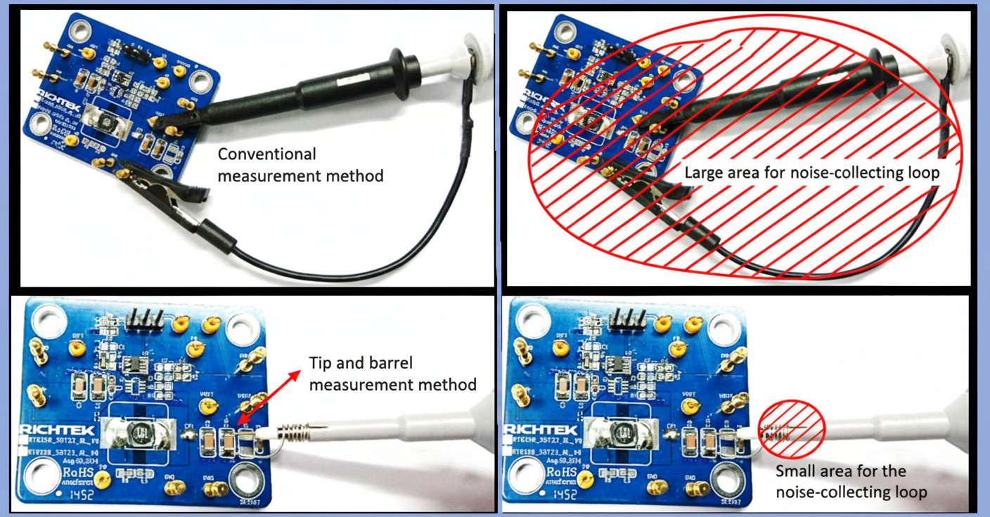 Tip-and-barrel versus traditional measurement