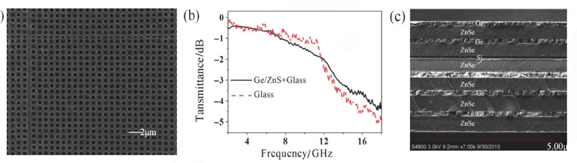CPC cross-section SEM image