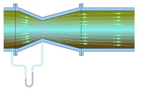 Industrial Instrumentation Guide and Selection