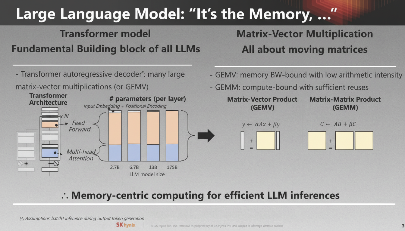 large language model