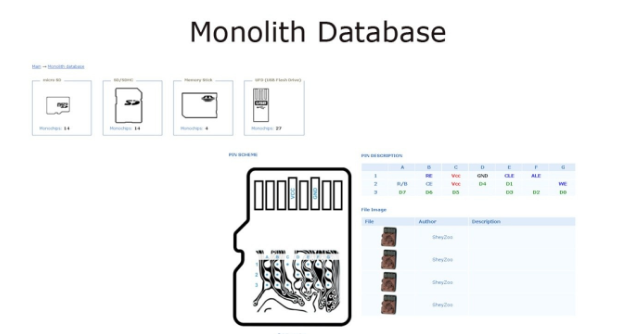 monolith database