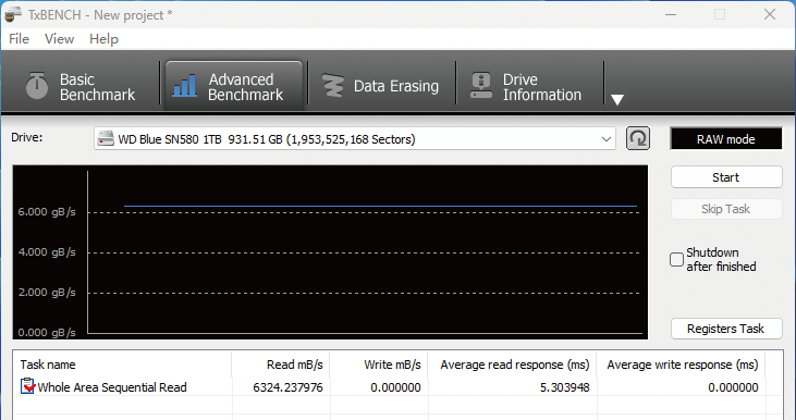 TxBENCH full-disk read performance graph