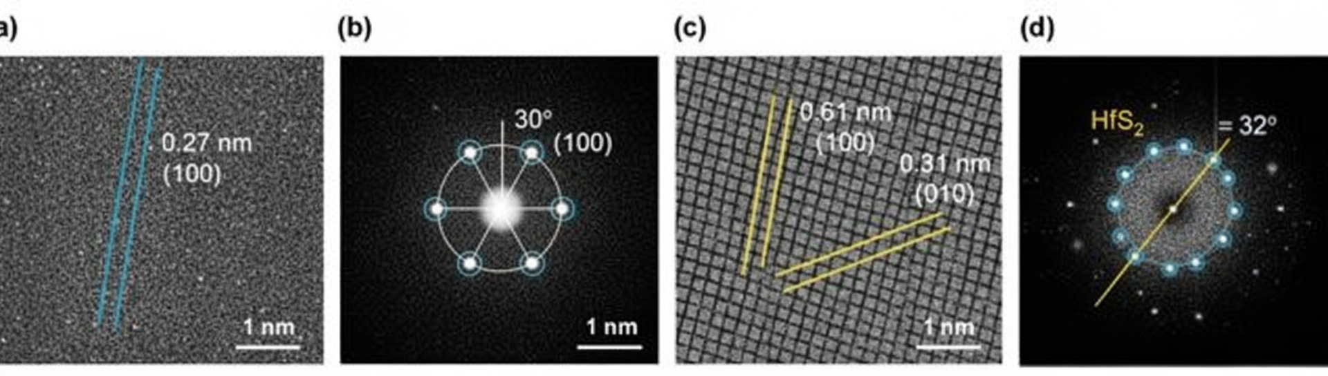 HRTEM images and FFT analysis of the HfS2/MoS2 vertical heterojunction.