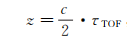 The object distance Z can be estimated from the simple relation for round-trip time