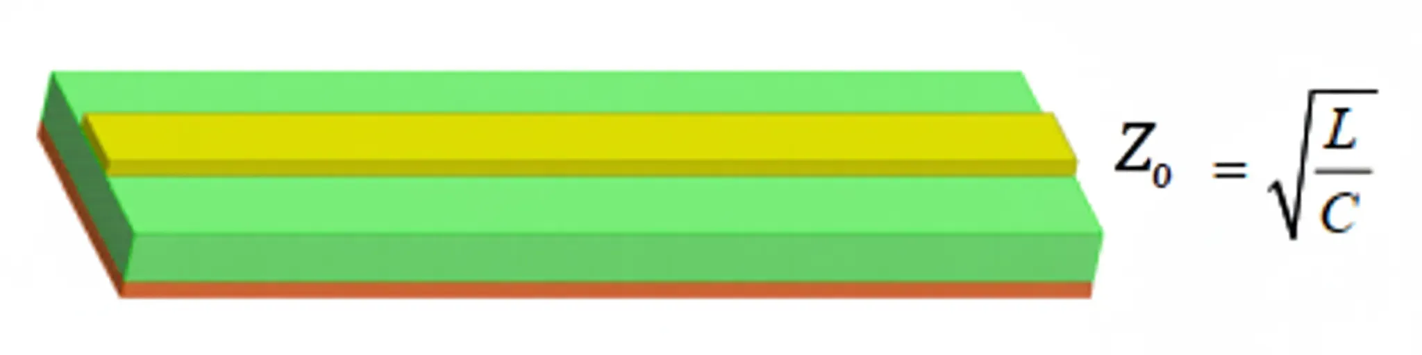 controlled_impedance_diagram