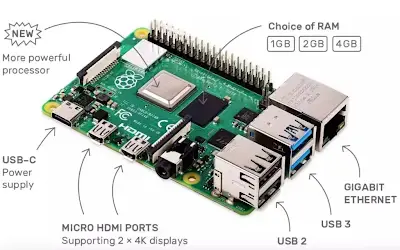 10 SDR Receiver and Transceiver Project Ideas