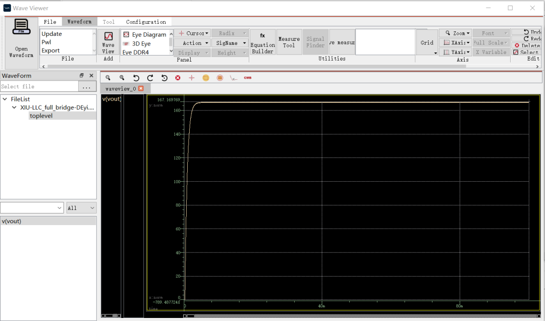 LLC Resonant Converter Simulation Principles