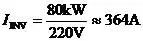 Inverter available current based on rated active power