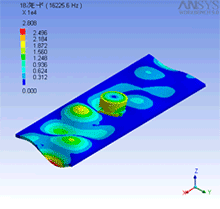 Figure 8: Mode 18 vibration ~16226 Hz