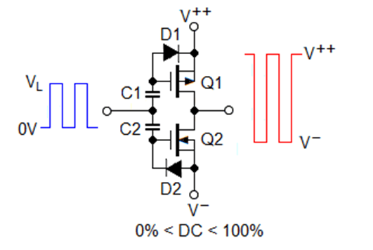 ideal buck converter voltages and currents in DCM