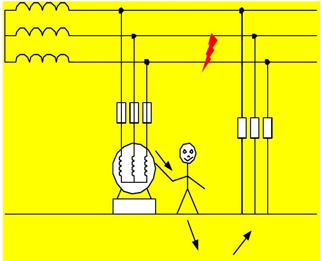the maximum allowable ground resistance is specified as 4 Ω in those cases where the expected fault current is around 10 A.