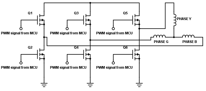 Simplified diagram of a brushless motor controller.