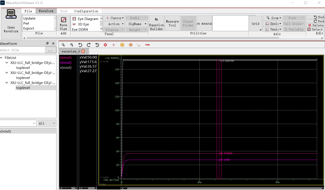 VOUT = 173 V / 36 V / 27 V