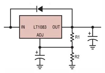 High-Current Linear Regulator Design