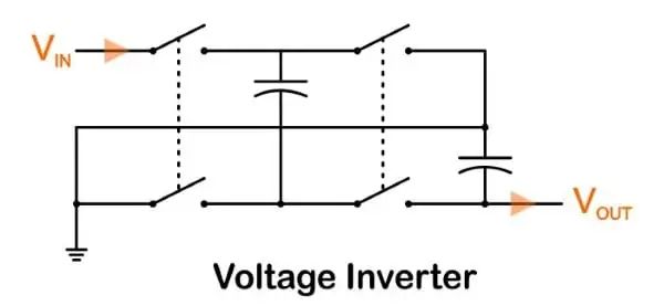 voltage inverter