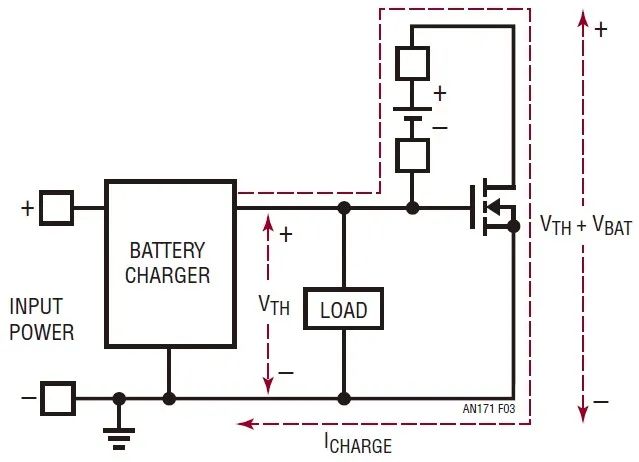 Figure 3: traditional reverse-battery protection ineffective with charger present