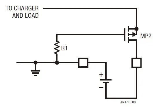 Figure 8: illustration of source-gate coupling effect