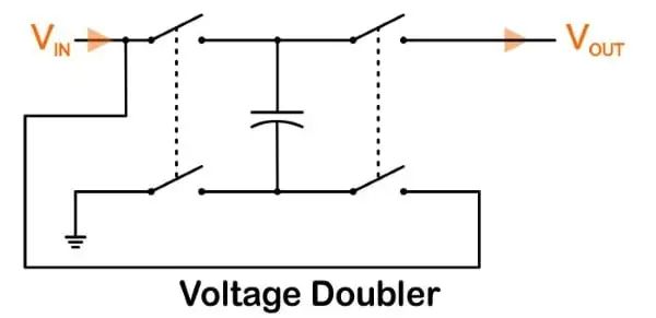 Inductorless Bipolar Power Supply Design