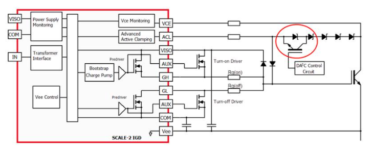 dynamic active clamp diagram for solar inverter