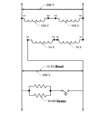 Figure 3: boosting 208 V to feed 230 V parts heaters