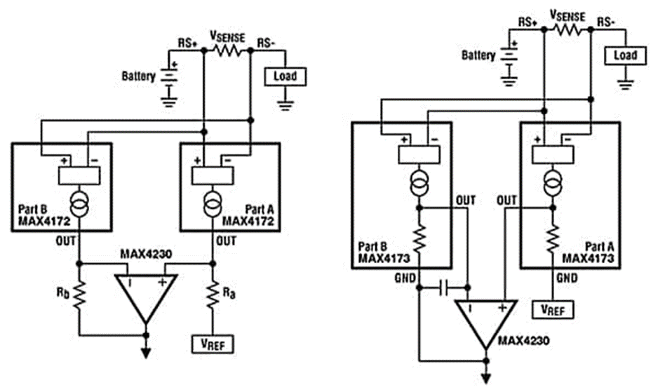 Two unidirectional CSAs combined for bidirectional current sensing
