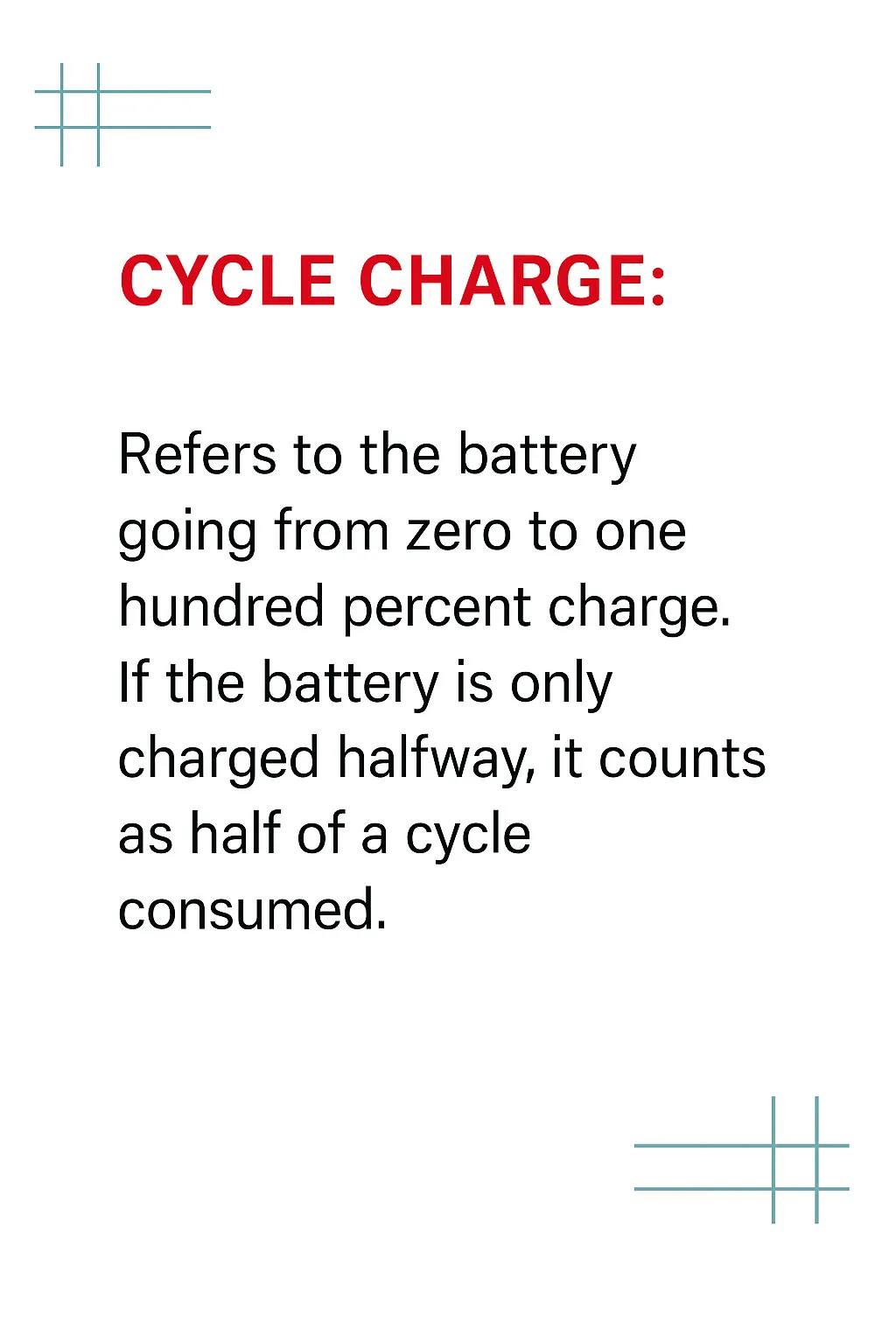 lithium battery diagram