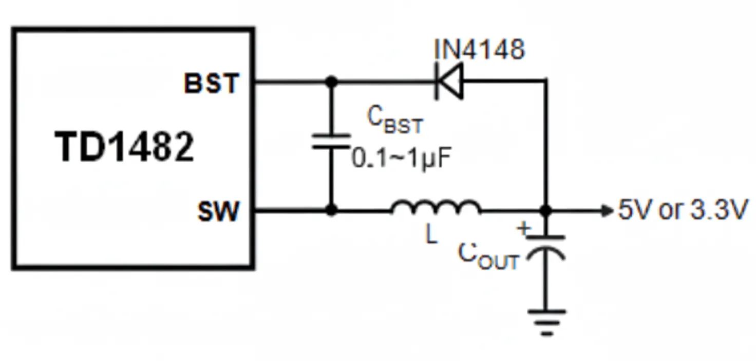 bootstrap_capacitance_recommendation