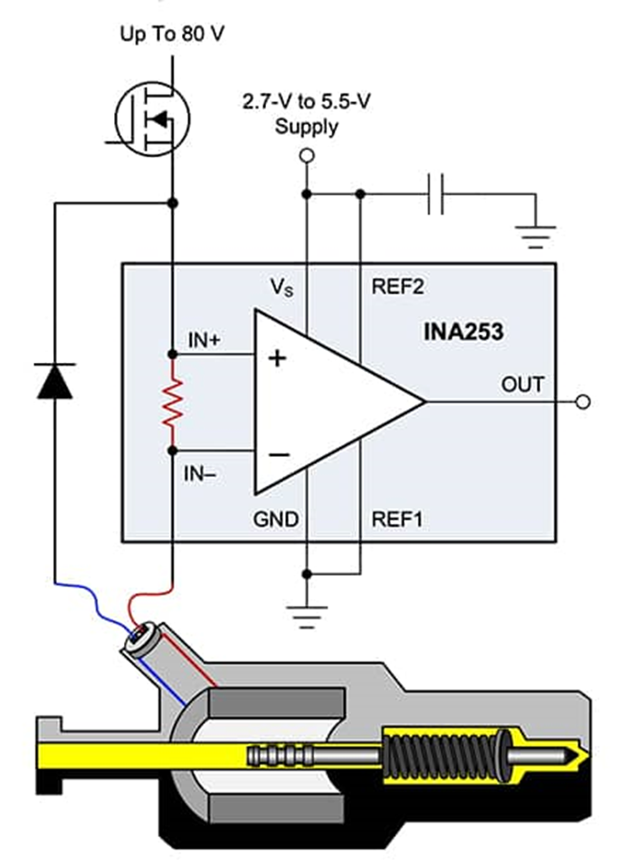 Typical INA253A1IPW application with integrated shunt