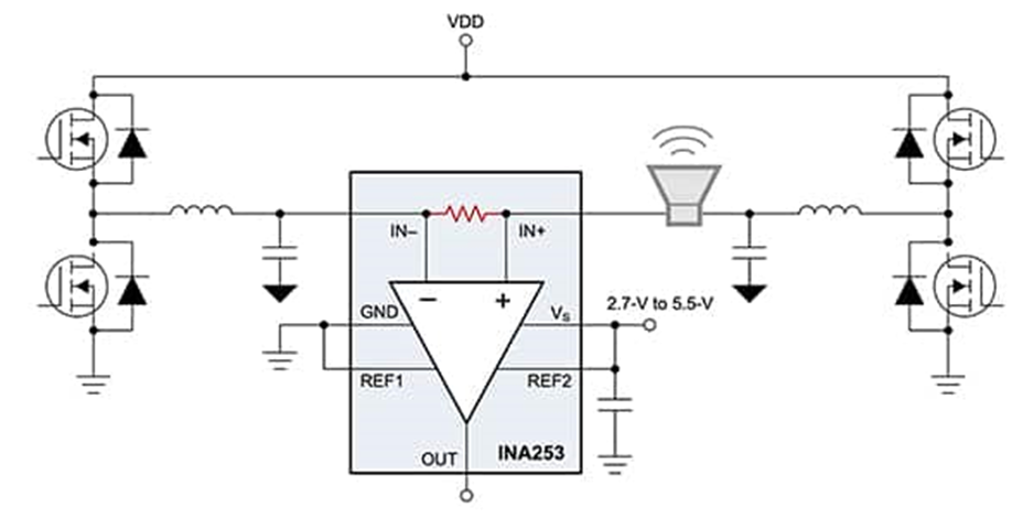 Bidirectional CSA measuring speaker load current in D-class audio design