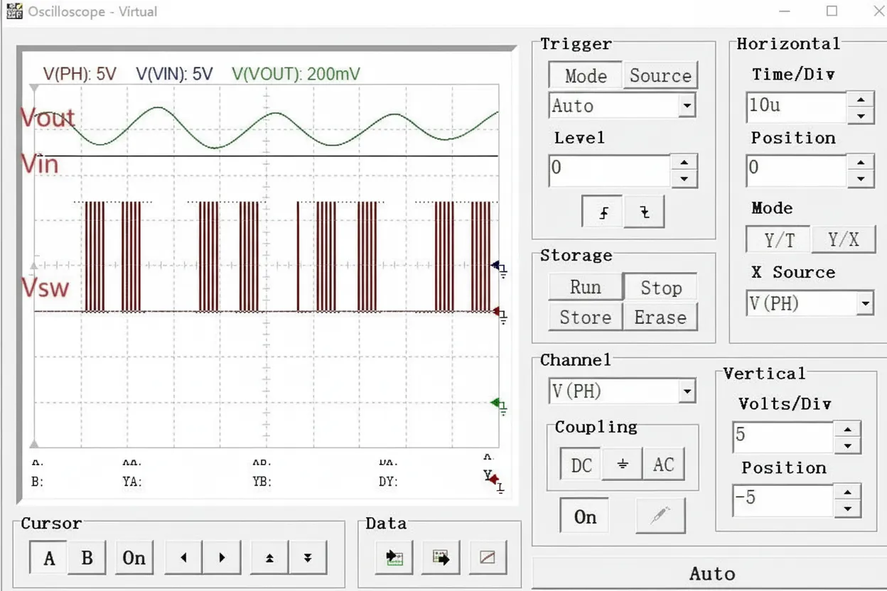 Vsw pulse waveform