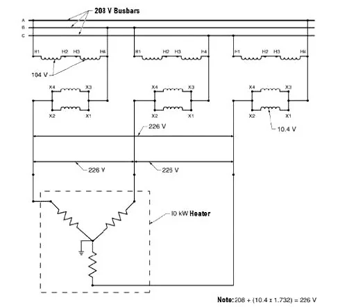 Figure 4: boosting 208 V to feed 230 V extruder band heaters