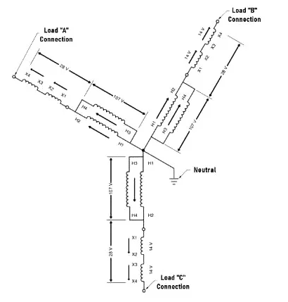 Figure 1: secondaries in series connection diagram