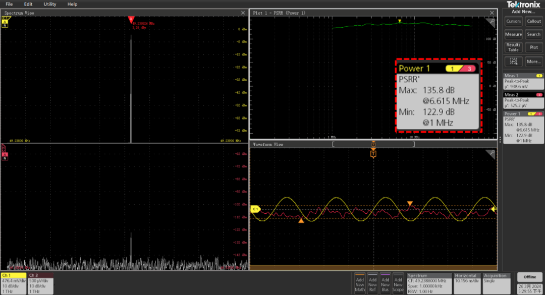 PSRR dynamic test range validation 100mV 100Hz-1MHz with 150dB attenuator