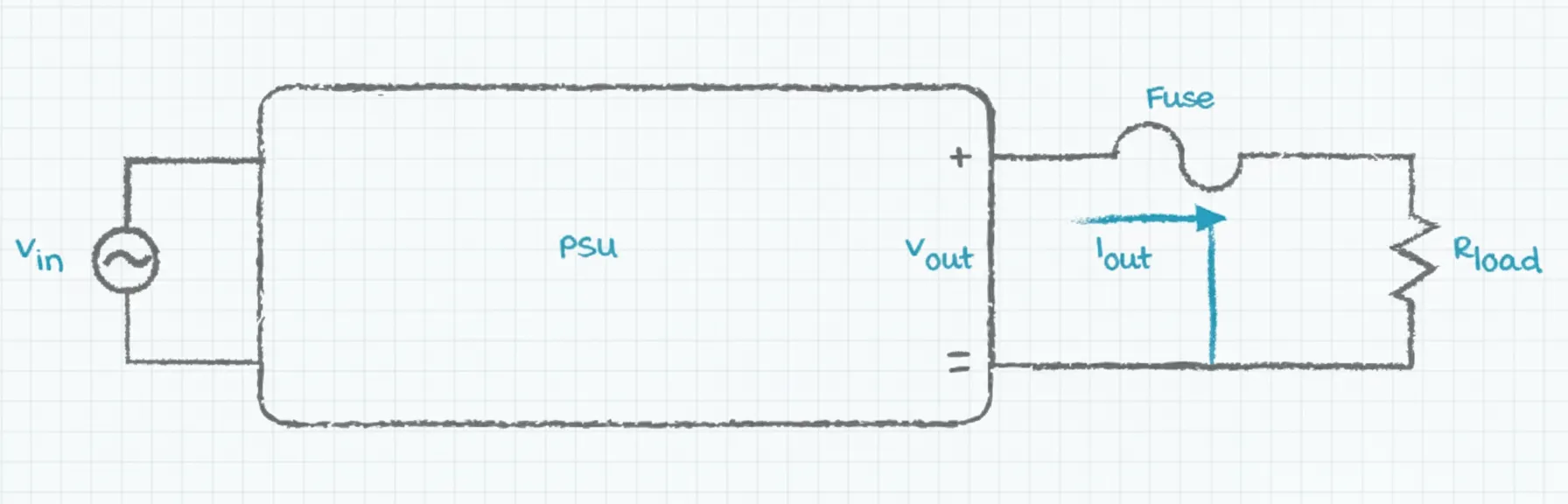 Fuse at output terminal