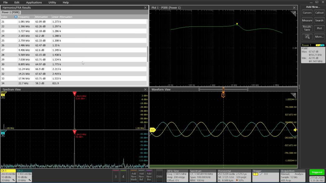 PSRR dynamic test range validation 100mV 1MHz-50MHz with 150dB attenuator